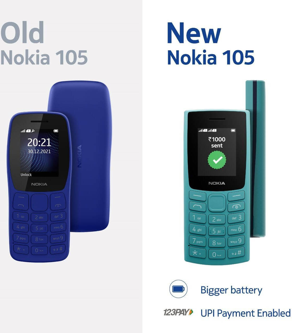 LIMITED DISCOUNT💃🏻💃🏻🔥🔥 !! BRAND NEW NOKIA 105 HMD SIM CARD FEATURE PHONE WITH Bluetooth /Wireless FM/SD Slot kabambe/katululu/mulika mwizi/button feature phone