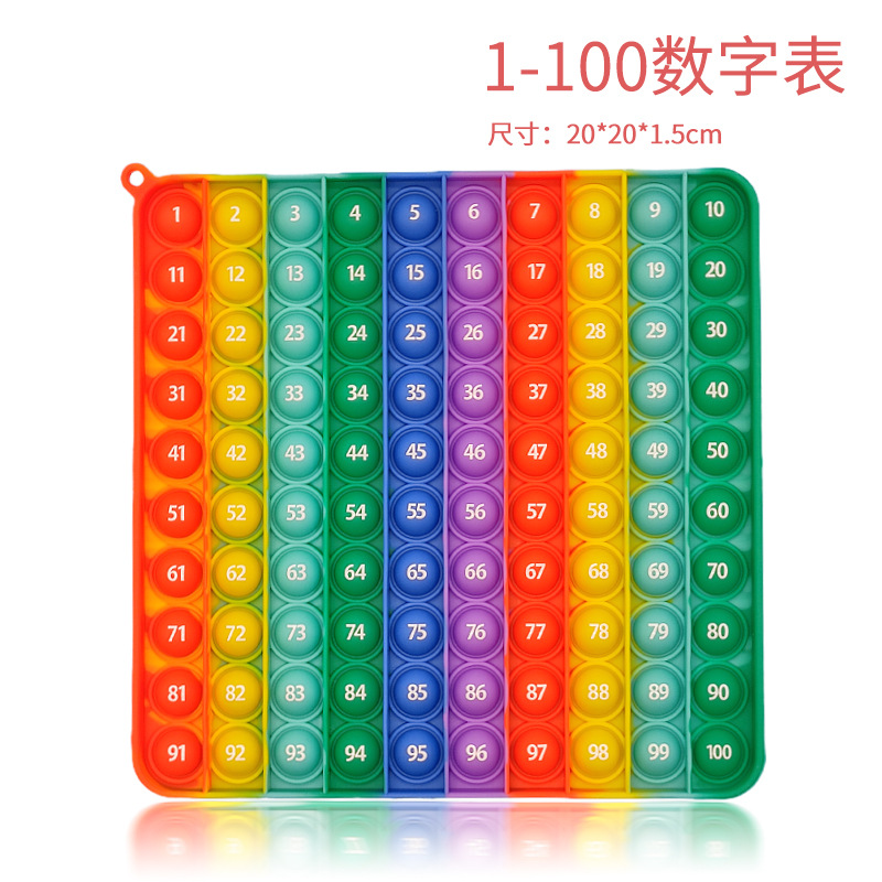 Best Christmas Gifts 27Kinds Fidget Toys Pop Fidget Sensory Toys Set Stress Relief Gifts for Kids Adults  Pop Bulk Party Favors  Bubble Sensory Toy Classroom Prizes Baby Early Educational Toy C02