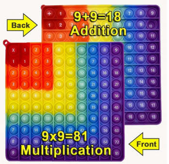 Best Christmas Gifts 27Kinds Fidget Toys Pop Fidget Sensory Toys Set Stress Relief Gifts for Kids Adults  Pop Bulk Party Favors  Bubble Sensory Toy Classroom Prizes Baby Early Educational Toy C02