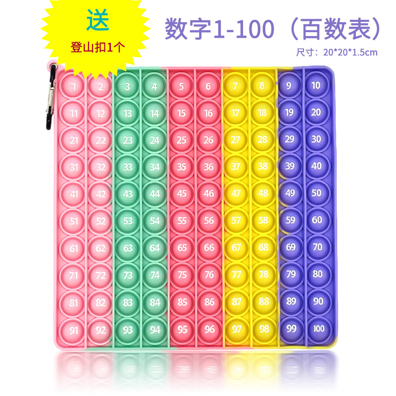 Best Christmas Gifts 27Kinds Fidget Toys Pop Fidget Sensory Toys Set Stress Relief Gifts for Kids Adults  Pop Bulk Party Favors  Bubble Sensory Toy Classroom Prizes Baby Early Educational Toy C02
