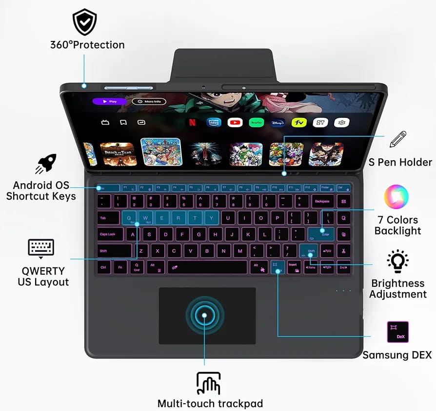 14.6 inch Samsung Galaxy Tab S11 Ultra/ S10 Ultra/ S9 Ultra /S8 Ultra Case with Keyboard - Folio Book Cover with Touchpad - 7 Color Backlit Keyboard with S Pen Holder for 14.6"  inch Samsung Tablet