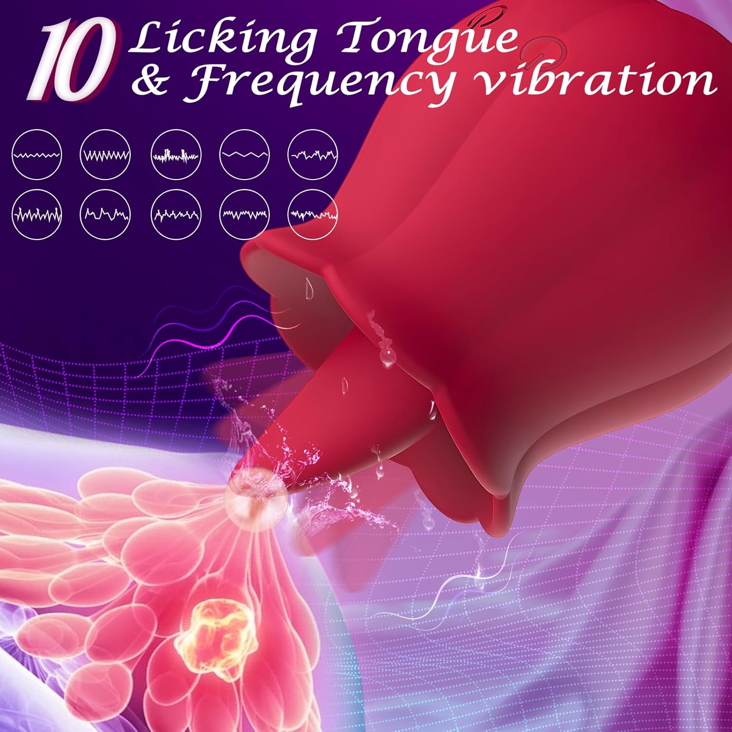 Tongue Clitoral Rose Vibrator, Adult Toys Vibration Stimulator for Women | Licking Rose Adult Toy | 10 Speed Vibrating, for Couples view 3