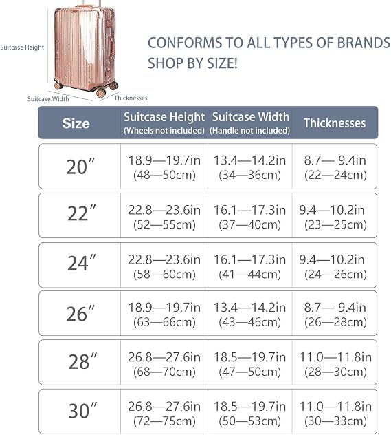 Clear Suitcase Cover PVC Protector | Waterproof Transparent Luggage Cover Protective Bag, for Plastic Trolley Case Protect Suitcases from Scratch
