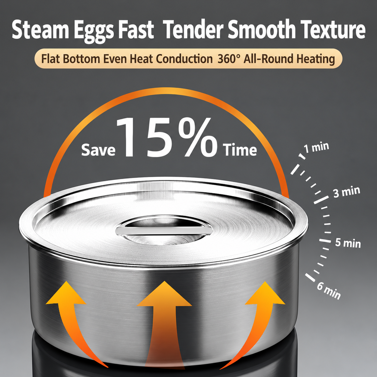 Stainless Steel Steaming Bowl With Lid Heat Resistant Thickened Stew Pot Ramekin Multi Purpose Bowl for Steamed Egg Vegetables Kitchen Cookware Stainless Steel Steaming Bowl With Lid Heat Resistant Th