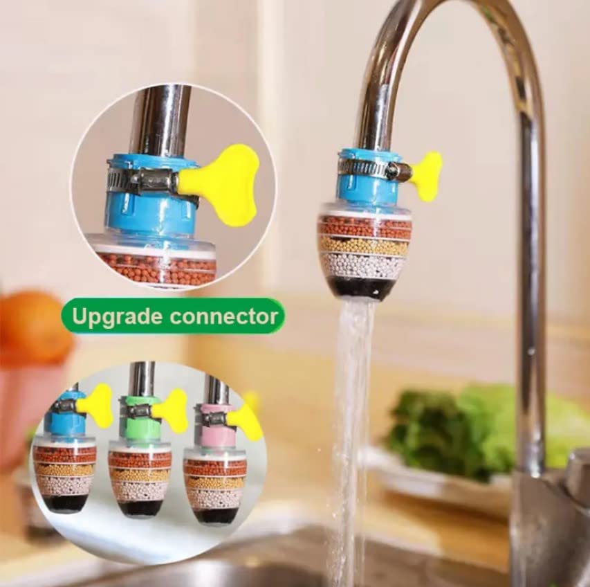Universal Tap & Sink Filter Extension – Heavy-Duty Anti-Splash Faucet Connector, Pure Water Purifier Nozzle & Easy-Fit Plumbing Adapter