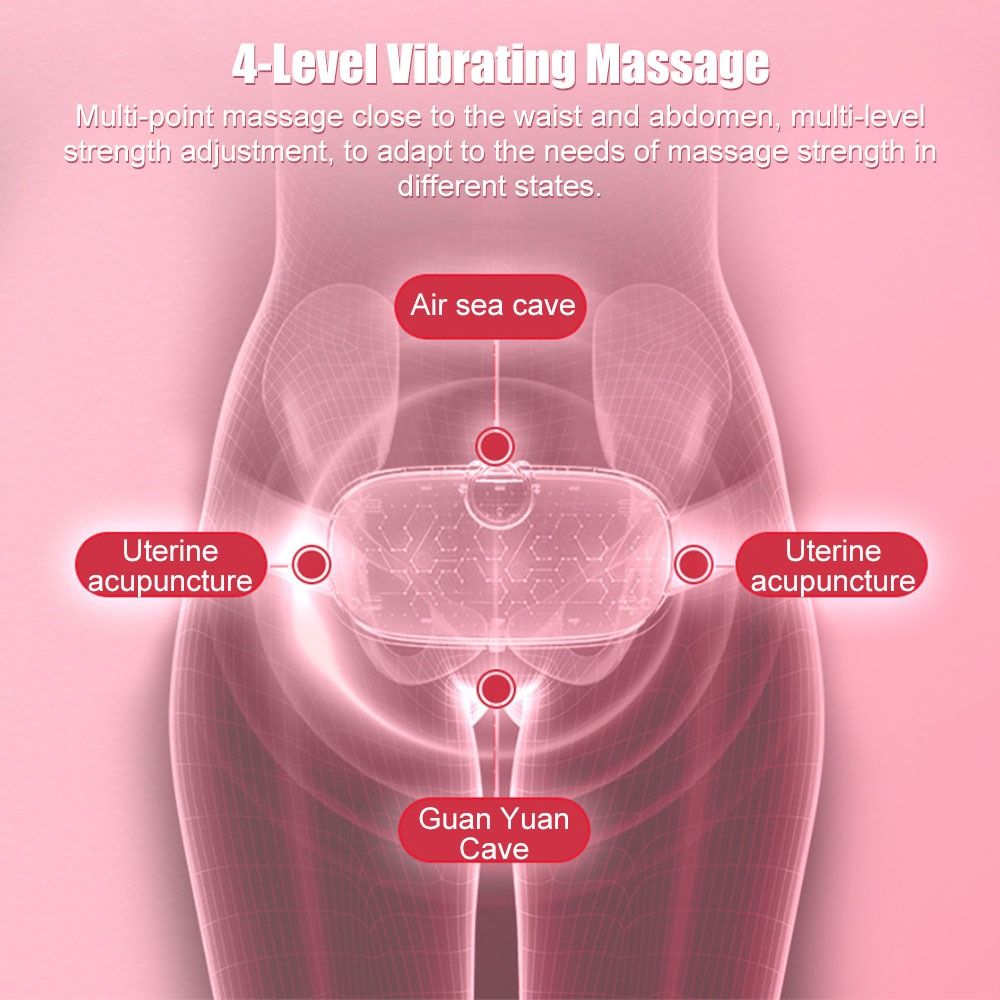 Smart Menstrual Heating Pad with Vibration Massage, 3-Temperature Fast Heating Waist Belt for Women, Portable Electric Abdominal Pain Relief Device, 1800mAh USB Rechargeable