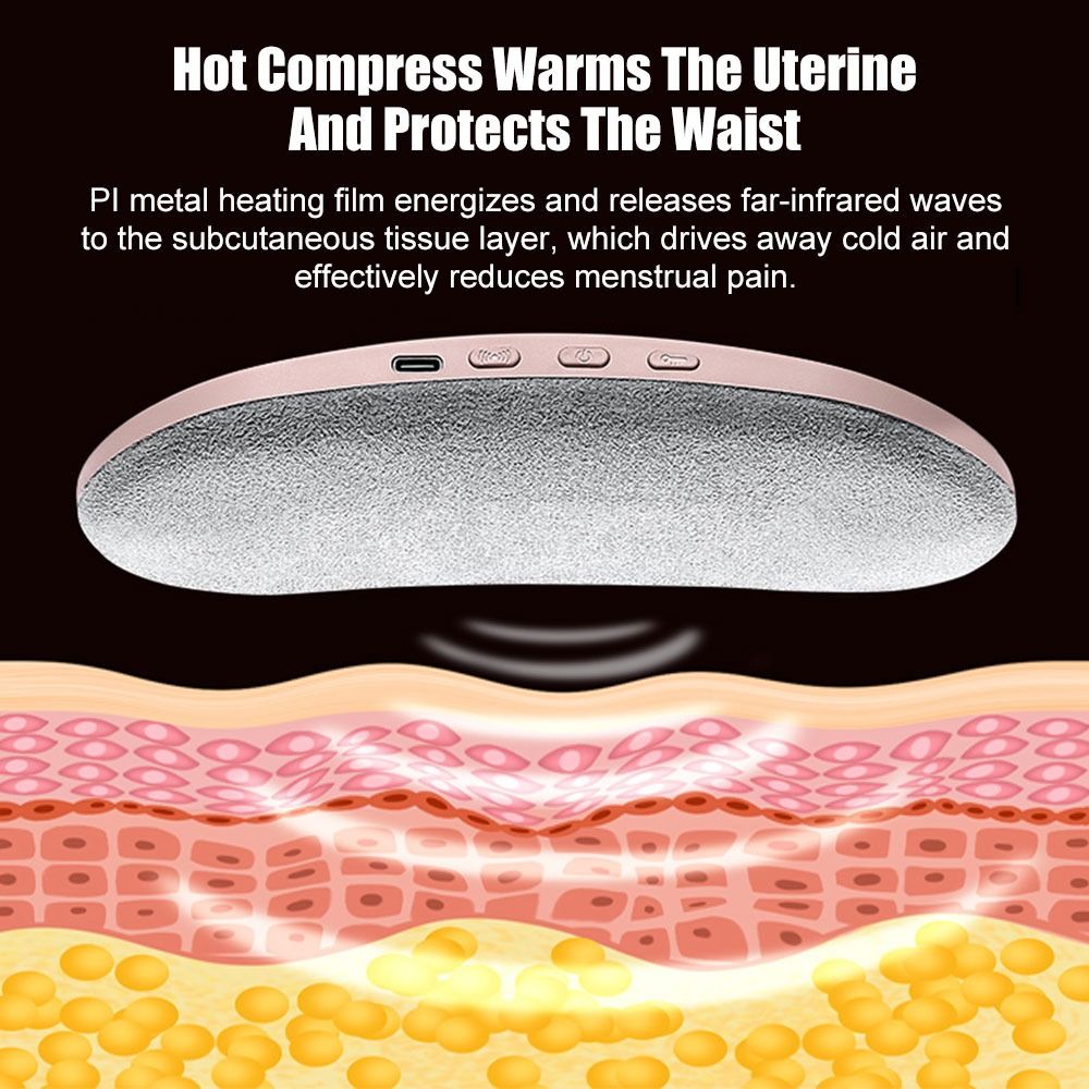 Smart Menstrual Heating Pad with Vibration Massage, 3-Temperature Fast Heating Waist Belt for Women, Portable Electric Abdominal Pain Relief Device, 1800mAh USB Rechargeable
