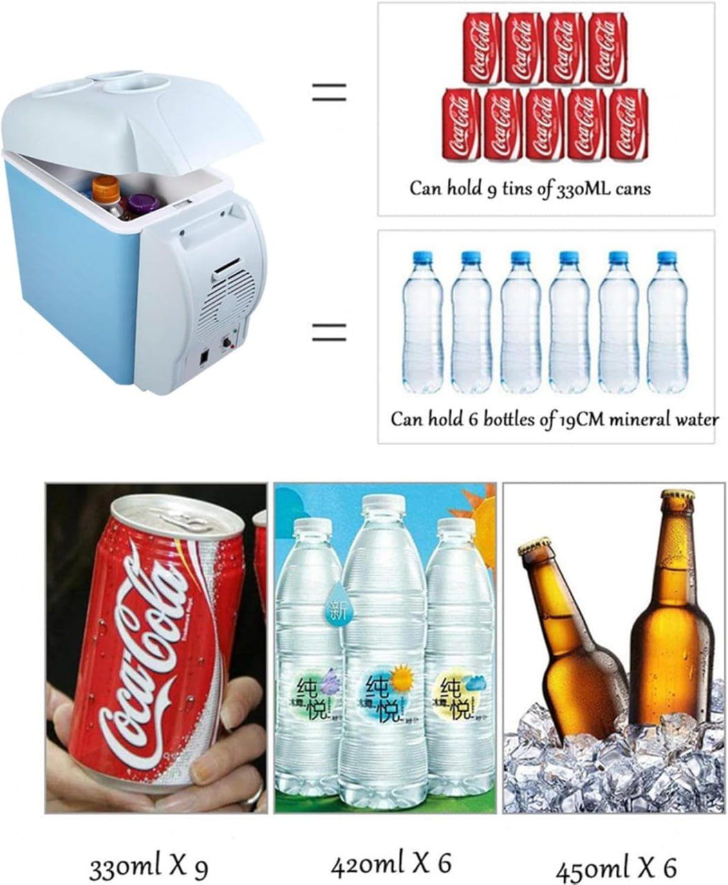 Mini Fridge Portable Table Top Electric Cooler Warmer Ice Box for Car & Hiking