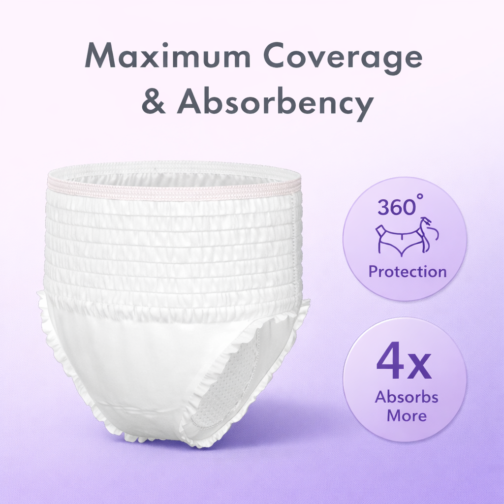 Moyo Comforts Period Pants for Women | Leak-Proof Menstrual Underwear | 6 Pants + 3 Panty Liners | Heavy Flow | Postpartum | Cotton Breathable | Kenya's No.1 Women Care Brand