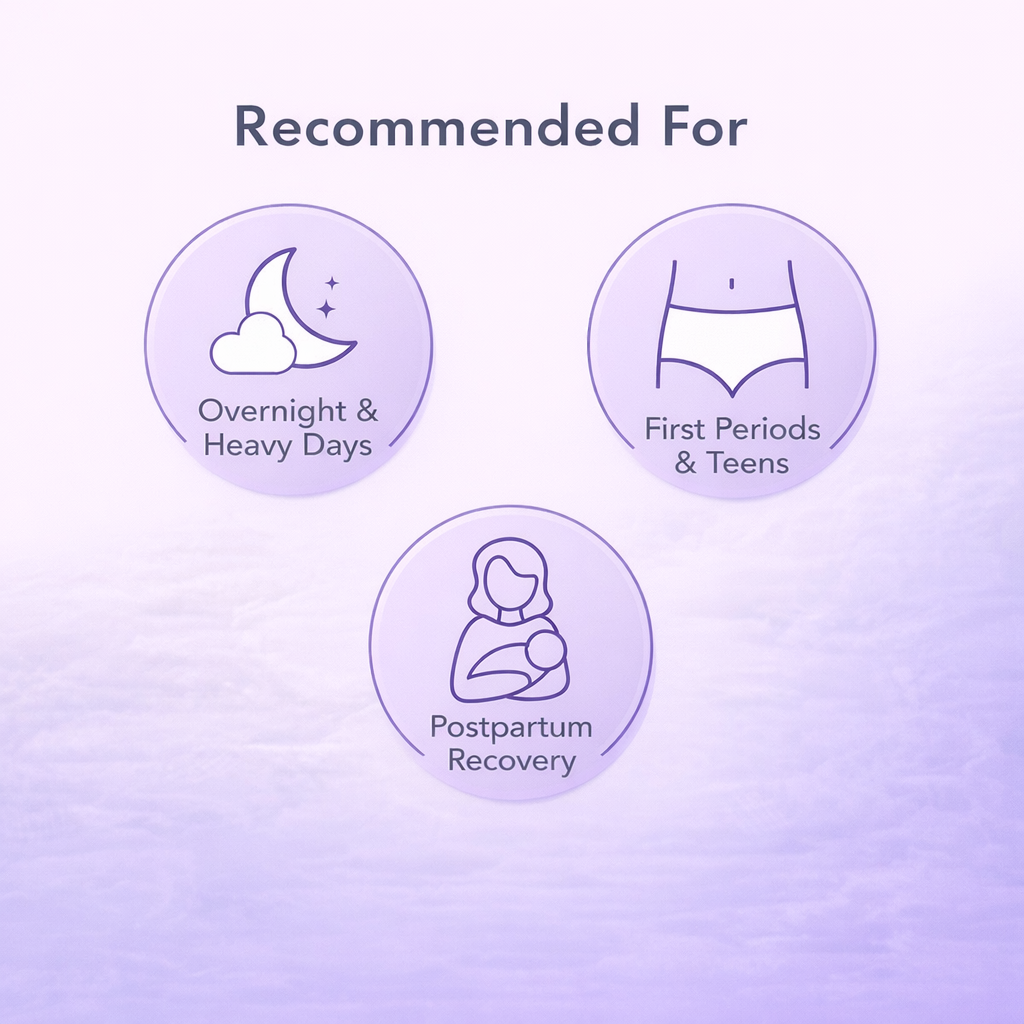 Moyo Comforts Period Pants for Women | Leak-Proof Menstrual Underwear | 6 Pants + 3 Panty Liners | Heavy Flow | Postpartum | Cotton Breathable | Kenya's No.1 Women Care Brand