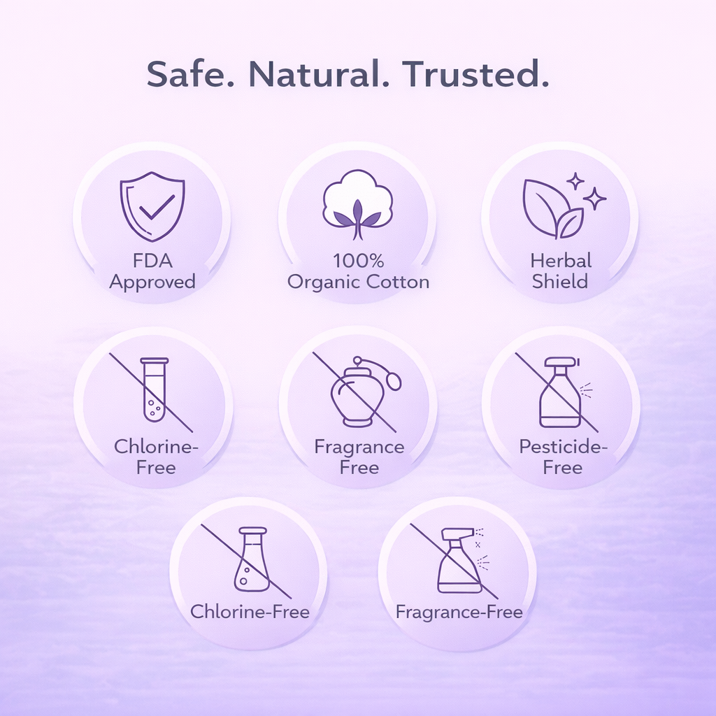 Moyo Comforts Period Pants  S-M – Leak-Proof Menstrual Underwear + 3 FREE Panty Liners | Kenya No.1 Brand.