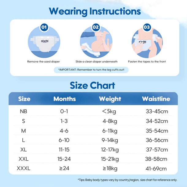 Aiwibi Plant-Based Baby Diapers Size S  to XL | Dermatologist Tested | Ultra Soft | Double Leak Guard | Breathable & Fast Absorption