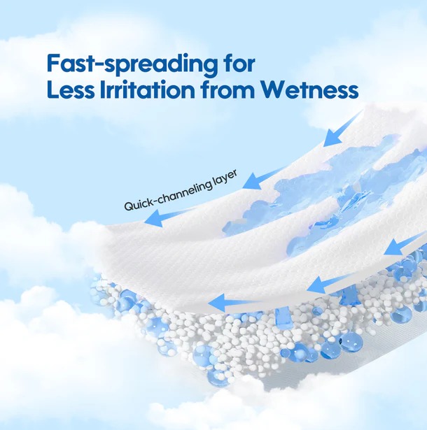 Aiwibi Plant-Based Baby Diapers Size S  to XL | Dermatologist Tested | Ultra Soft | Double Leak Guard | Breathable & Fast Absorption