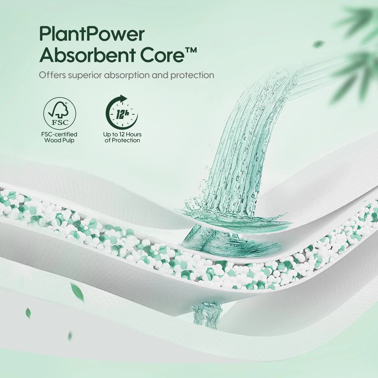 Aiwibi Comfy Soft Baby diaper  Pants with comfort Fit Waistband,and Fast Dry layer to avoid Irritation for 4Kgs to 18Kgs