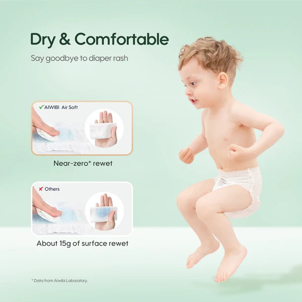 Aiwibi Comfy Soft Baby diaper  Pants with comfort Fit Waistband,and Fast Dry layer to avoid Irritation for 4Kgs to 18Kgs