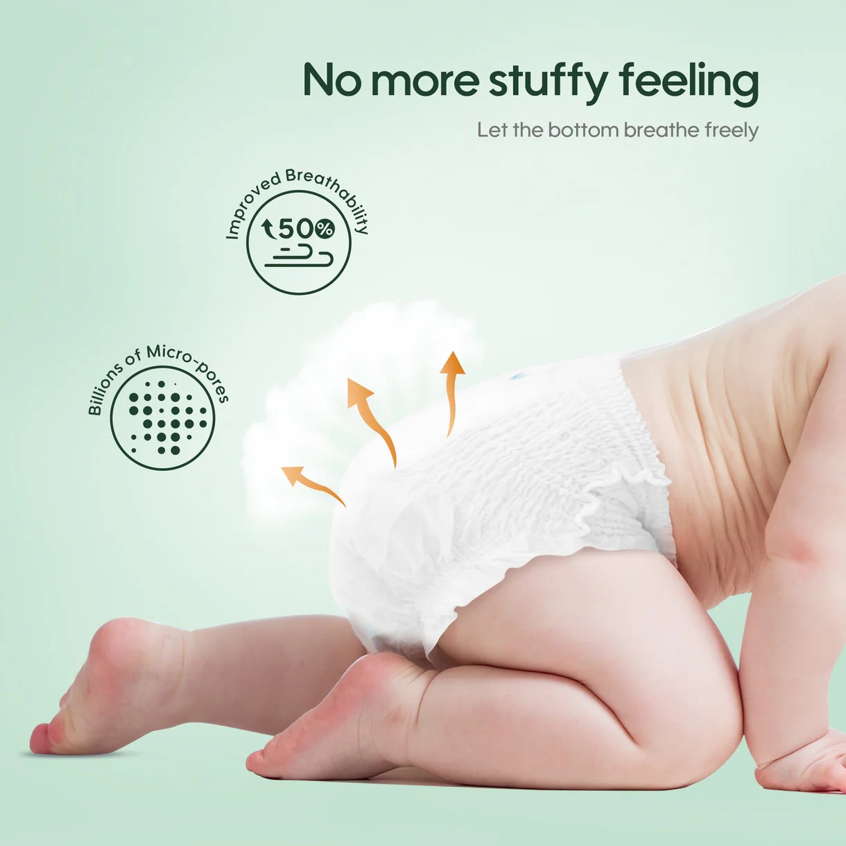 Aiwibi Comfy Soft Baby diaper  Pants with comfort Fit Waistband,and Fast Dry layer to avoid Irritation for 4Kgs to 18Kgs