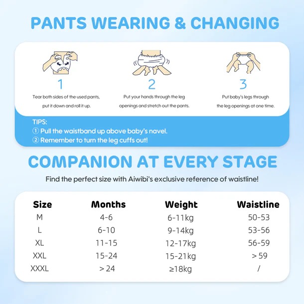 Aiwibi Comfy Soft Baby diaper  Pants with comfort Fit Waistband,and Fast Dry layer to avoid Irritation for 4Kgs to 18Kgs