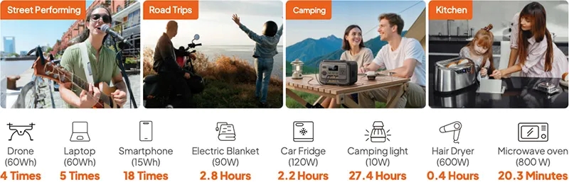 BLUETTI Premium 30 V2 600W Portable Power Station 320Wh LiFePO4 Solar Generator 1500W Peak Fast Charging UPS Backup Camping & Home Emergency Power Kenya