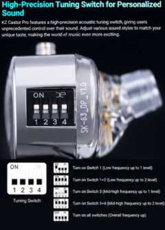 KZ CASTOR PRO HARMAN TARGET DUAL DYNAMIC DRIVER IEM WIRED EARPHONES IN-EAR STAGE MONITORS WITH NO MIC AND WITH CLEAR DEEP BASS,TUNABLE AUDIO SYSTEM,
