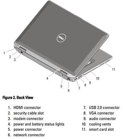 (FREE  MOUSE}Refurbished dell 6420 Intel Core i5 3th Gen laptop 8GB RAM 320GB 14inch  Laptop , USB 2.0 HDMI VGA Wi-Fi ports   webcam Intel HD Graphics,