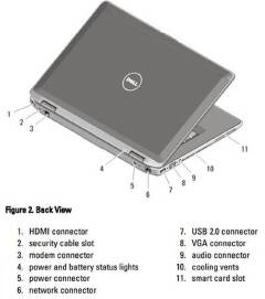 (FREE  MOUSE}Refurbished dell 6420 Intel Core i5 3th Gen laptop 8GB RAM 320GB 14inch  Laptop , USB 2.0 HDMI VGA Wi-Fi ports   webcam Intel HD Graphics,