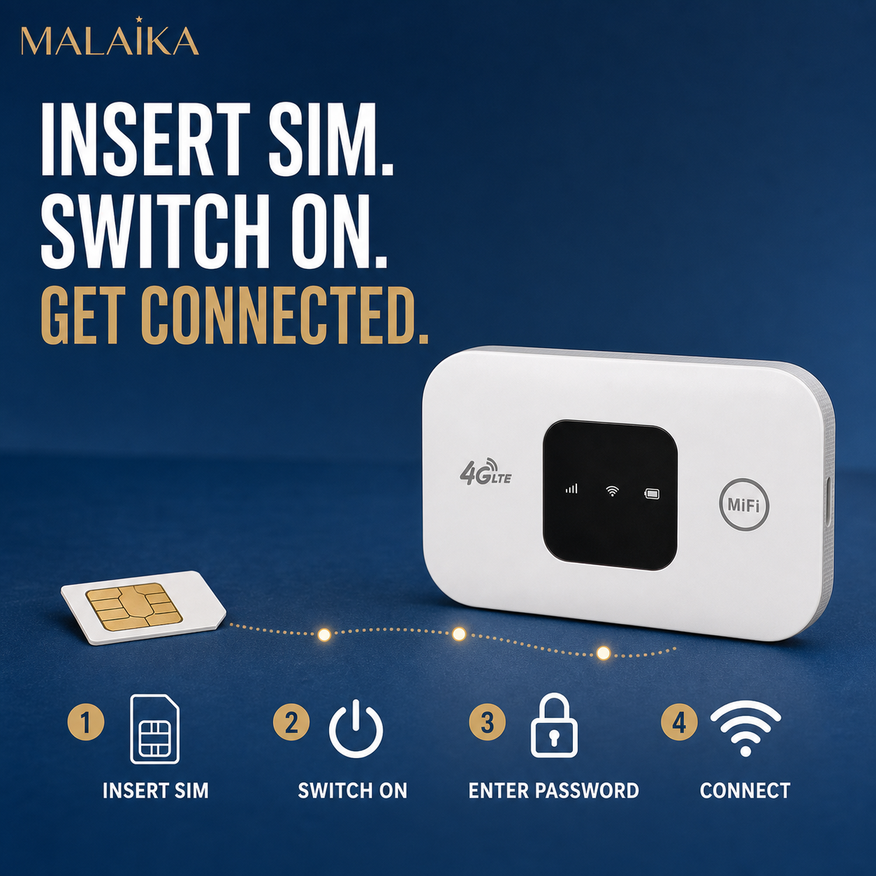 4G LTE Mobile WiFi, Portable WiFi Hotspot, Pocket MiFi Router, Wireless WiFi Router, Mobile Hotspot, SIM Card Slot, Portable Internet Router for Home Office Travel