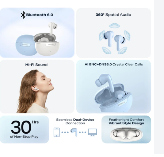 Infinix XBUDS H5 XE36 True Wireless Earbuds – Bluetooth 5.4, Up to 30 Hours Playtime, AI ENC, Deep Bass & USB-C Fast Charging ,Compatible with Android, iPhone, tablets, laptops, and other Bluetooth