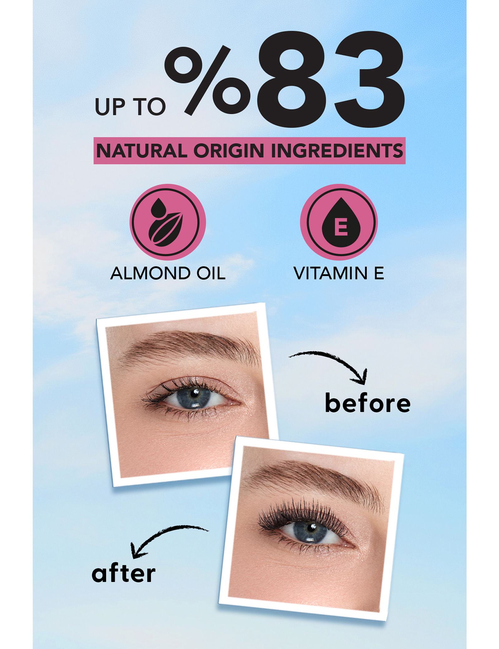 Flormar Longer Than Ever Mascara Brush Design, Clump-Free, Lengthening, Curling, Smudge Resistant Eye Makeup