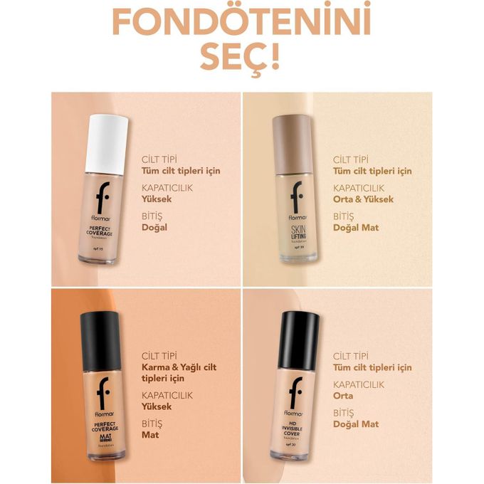 Flormar Perfect Coverage Mat Touch Foundation Matte Finish Foundation, Oil-Control Effect, High Coverage Look, Smooth Skin Appearance Face Makeup