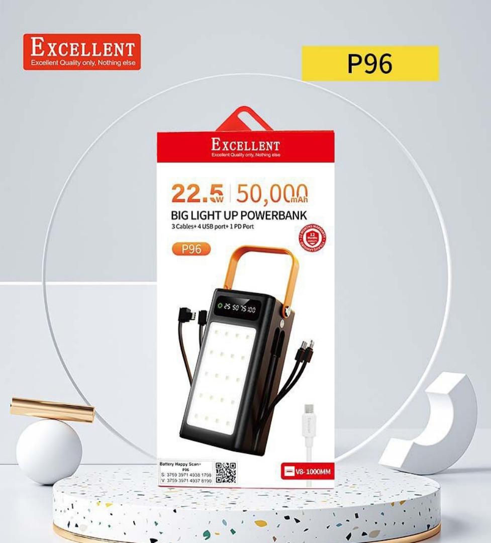 Excellent 50000mAh Ultra Capacity Power Bank | 22.5W Fast Charging | 4 USB Ports | LED Flashlight