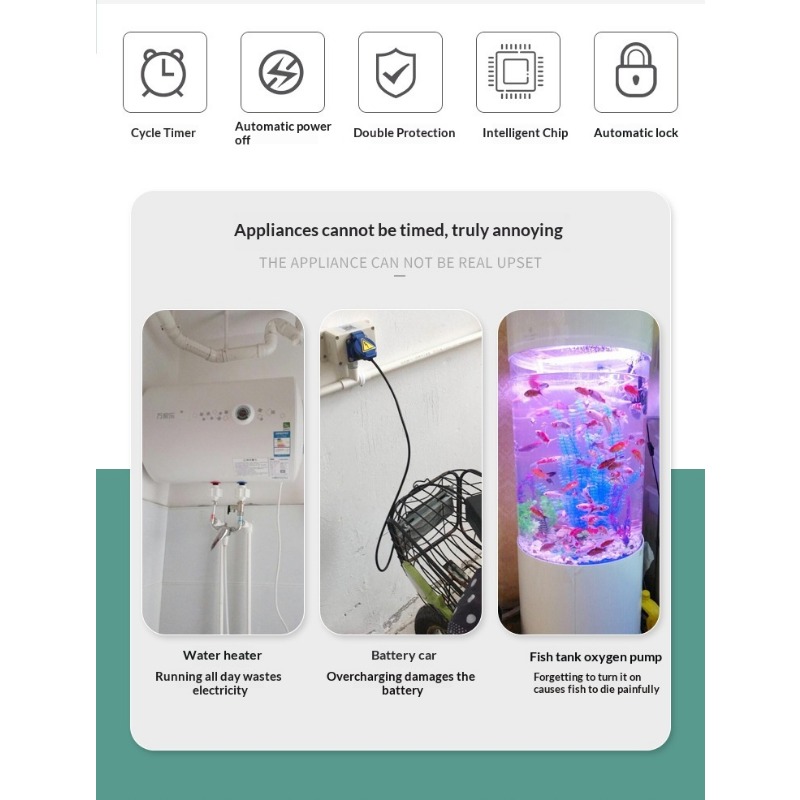 24 Hour Mechanical Timer Socket, Smart Cycle Timer Switch Plug, Home Use Electric Vehicle Charging Protection Auto Power Off Outlet, Energy Saving Programmable Timer Plug