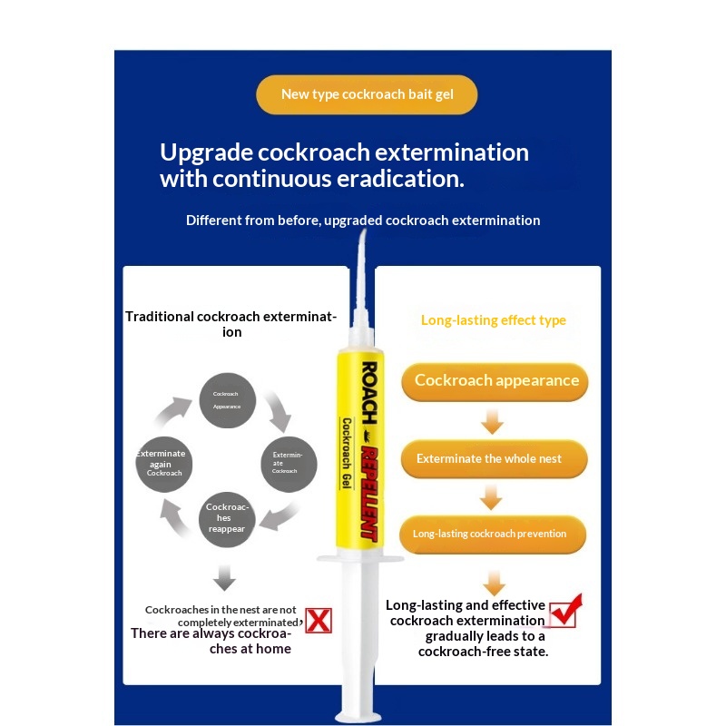 LVDOUYA Cockroach Killer Gel Bait, Syringe Type Roach Killing Bait, Home Use Chain Transmission Roach Exterminator, Kitchen Pest Control Insecticide for German American Cockroaches