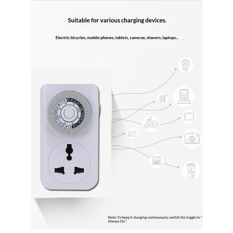 24 Hour Mechanical Timer Socket, Smart Cycle Timer Switch Plug, Home Use Electric Vehicle Charging Protection Auto Power Off Outlet, Energy Saving Programmable Timer Plug