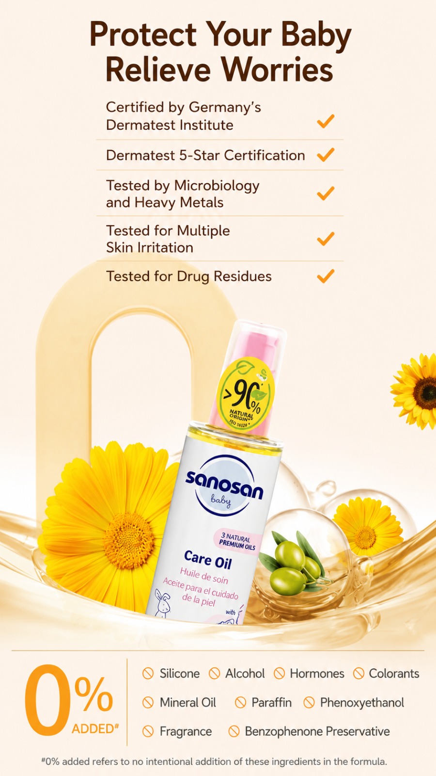 Sanosan  Care Oil
Ideal for massaging, for pampering your baby’s skin after bathing
98 % ingredients of natural origin.