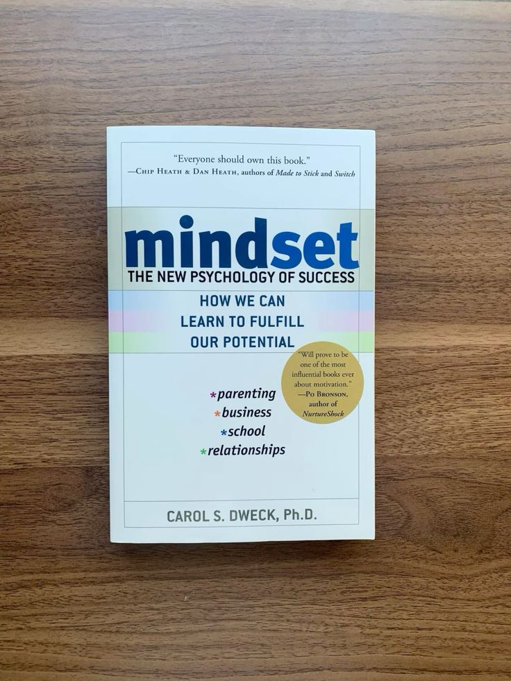 Mindset: The New Psychology of Success — Carol S. Dweck