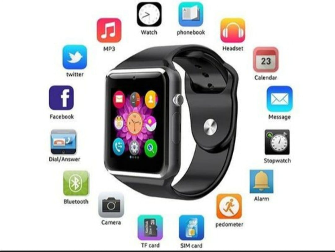 🤩🤩🤩🤩🤩🤩🤩
New in
Smart 2030 W008
Smartwatch 
With sim mem card slot
Can make and receive calls text too