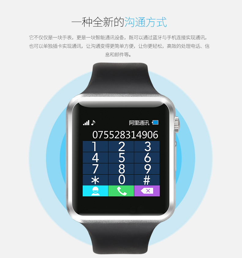 🤩🤩🤩🤩🤩🤩🤩
New in
Smart 2030 W008
Smartwatch 
With sim mem card slot
Can make and receive calls text too