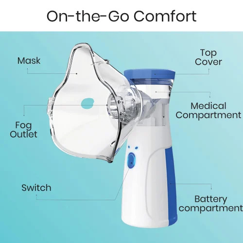 PORTABLE Nebulizer - rechargeable nebulizer Machine for Adults and Kids Travel and Household Use, Handheld Mesh Nebulizer for Breathing Problems