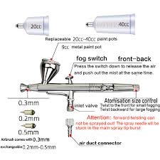 HD-130 Double-Action Airbrush Spray Gun Kit 0.3mm Precision Gravity Feed Fine Art Painting Pen for DIY Craft Model Coloring Cake Decorating Nail Art Makeup Studio Tools Set With Protective Storage Cas