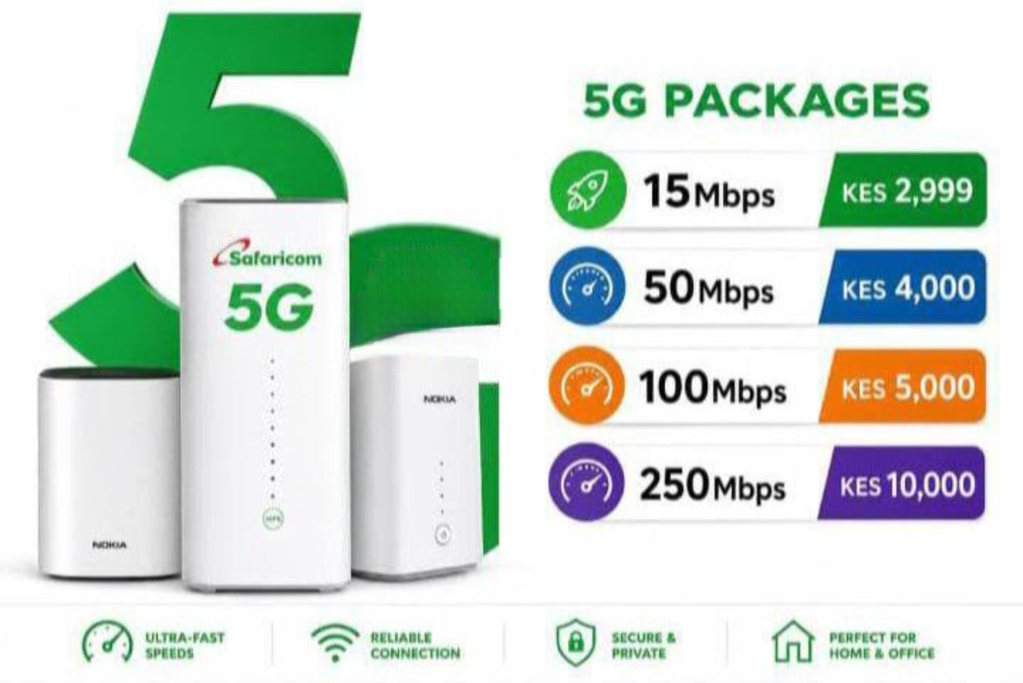 Safaricom 5G WiFi Router Up to 2400 Mbps , WiFi up to 60 Connection Huawei Wireless Indoor Router With UPS Power Bank Get 1 MONTH FOR 2,999 KSH Subscription. Indoor Huawei comes with free powerbank