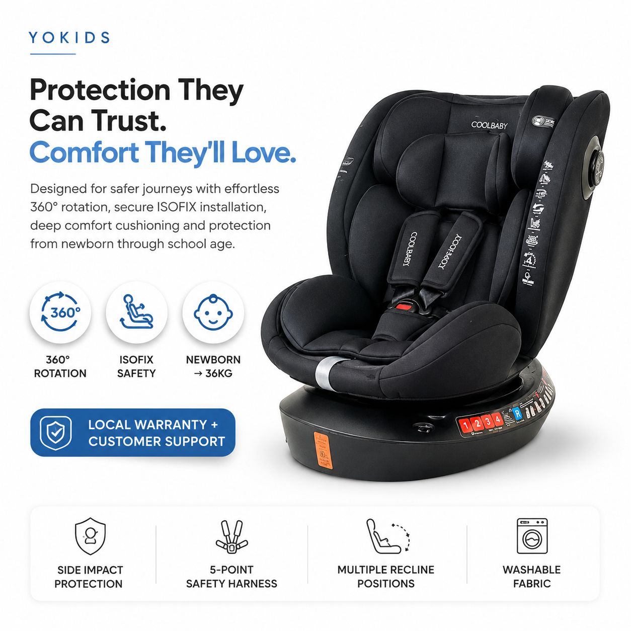 YOKIDS 360° Rotating ISOFIX Baby Car Seat Newborn to 36KG with 5-Point Safety Harness, Side Impact Protection & Multi-Recline Positions - Black