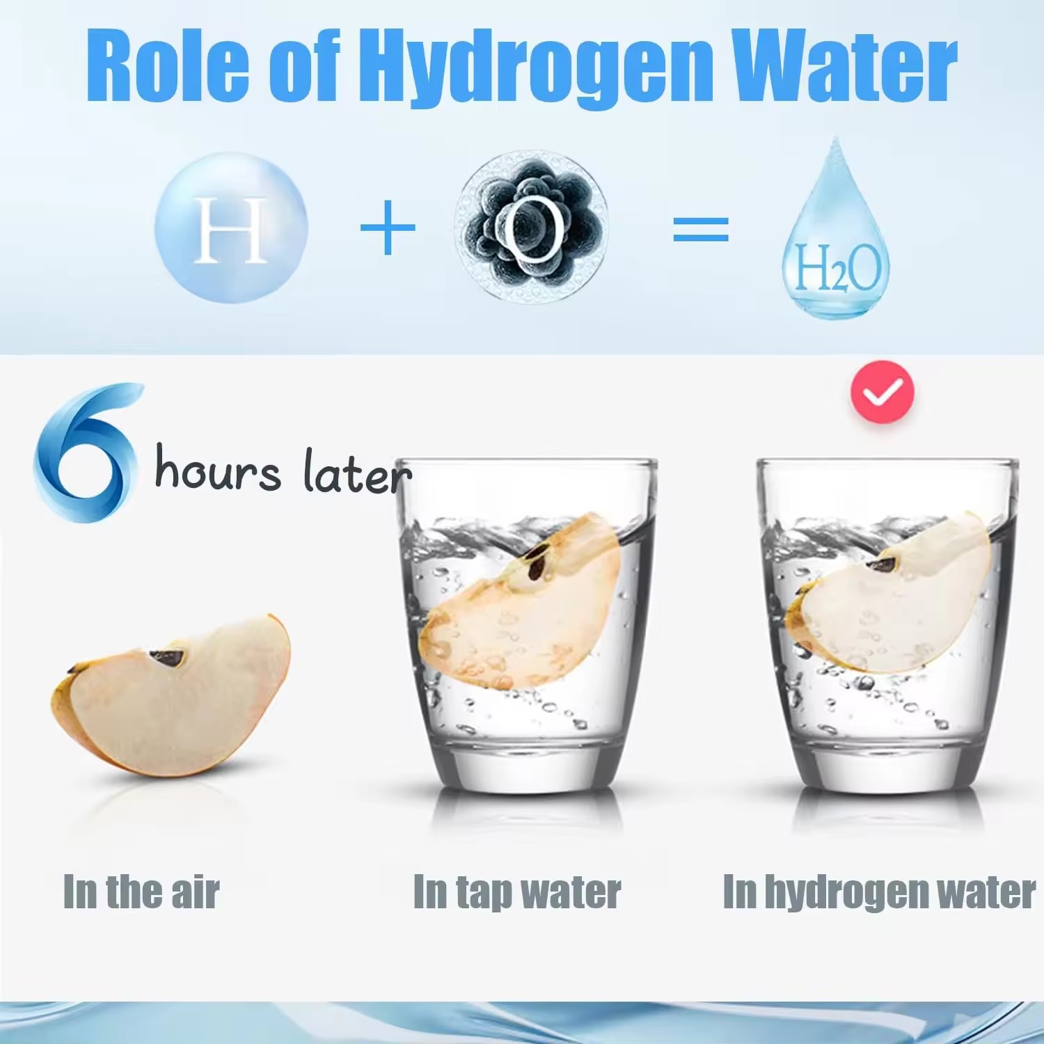 Portable Hydrogen‑rich Water Bottle USB Rechargeable Glass Water Cup for Home Outdoor Hydrogen Water Making Drinkware
