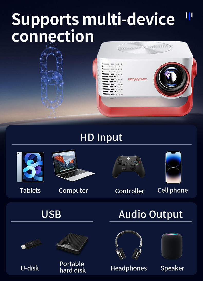 M60 Mini Portable Projector,2.4G+5G Dual‑Band WiFi,1080P Video Decoding,Built‑in Bracket for Home & Outdoor Use