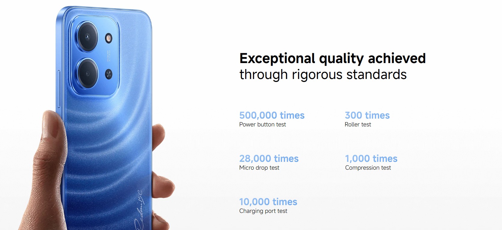 REDMI 15C 128GB/256GB Storage Up to 8(4+4)GB/12GB Ram 4GB+256GB & 8GB+256GB 6.9'' FHD Immersive Display 50MP Main Cam +8MP Front 6000mAh 33W Fast Charger Xiaomi Hyper OS Side Fingerprint Smartphones.