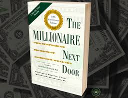 The Millionaire Mindset Collection: Books to Master Wealth, Strategy & Financial Freedom” (A Set Of 6 Books)