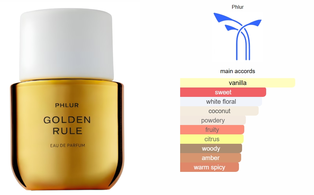 Phlur Hair & Body Fragrance Mist 240ml - (Vanilla Skin, Soft Spot, Golden Rule, Coconut Skin, Mango Wood, Dragon Fruit)