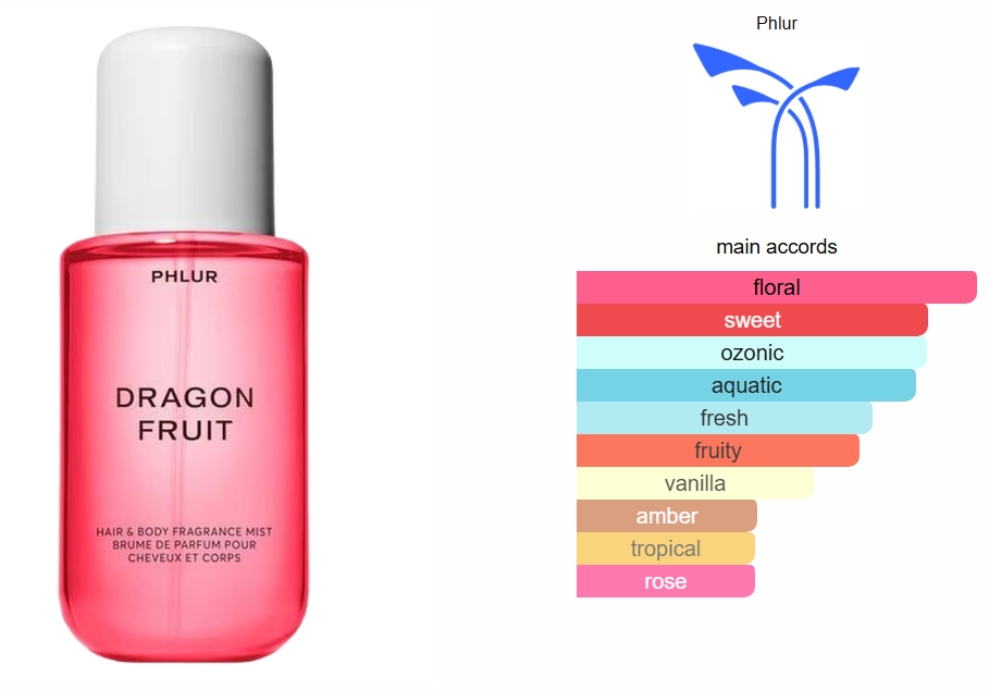 Phlur Hair & Body Fragrance Mist 240ml - (Vanilla Skin, Soft Spot, Golden Rule, Coconut Skin, Mango Wood, Dragon Fruit)