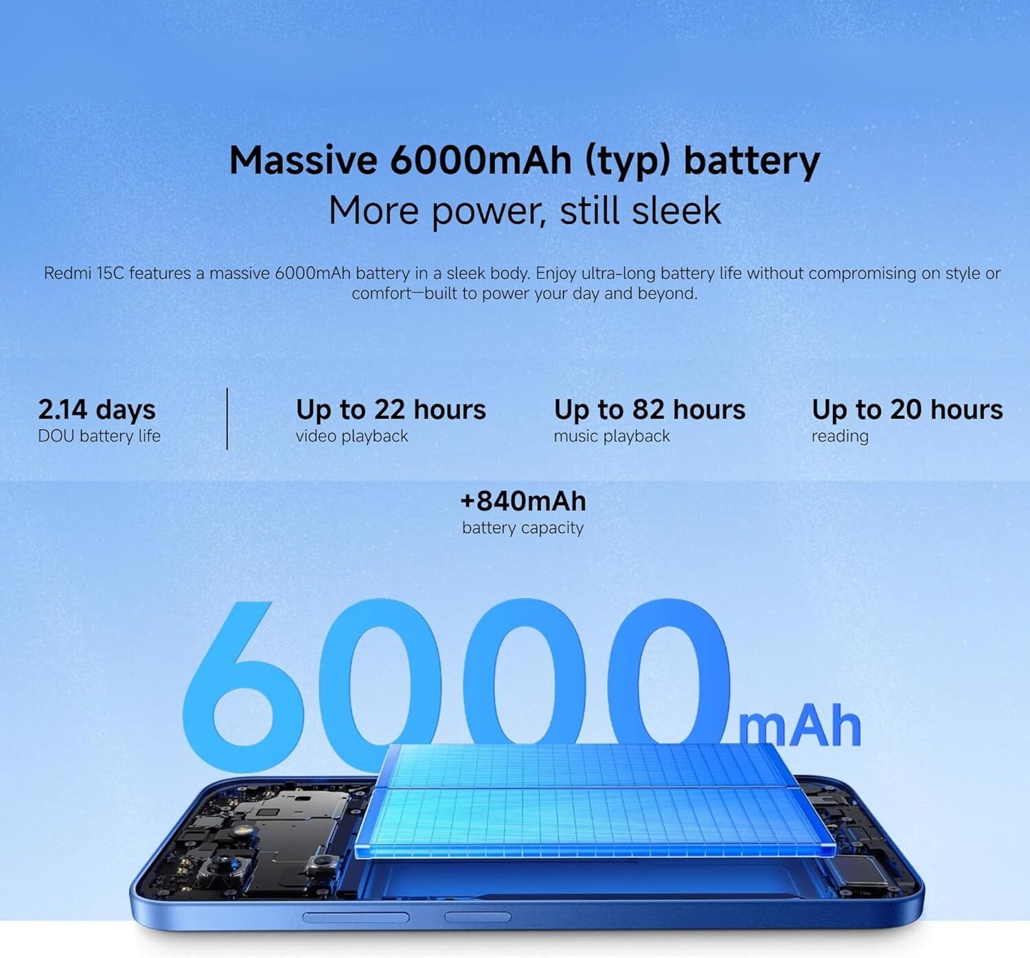Redmi 15C 128GB + 8(4+4)GB 6.9'' 120Hz Immersive Display 6000mAh 33W 50MP Main +8MP Front Cam Fast Charger Xiaomi Hyper OS Side Fingerprint Smartphone smart phones