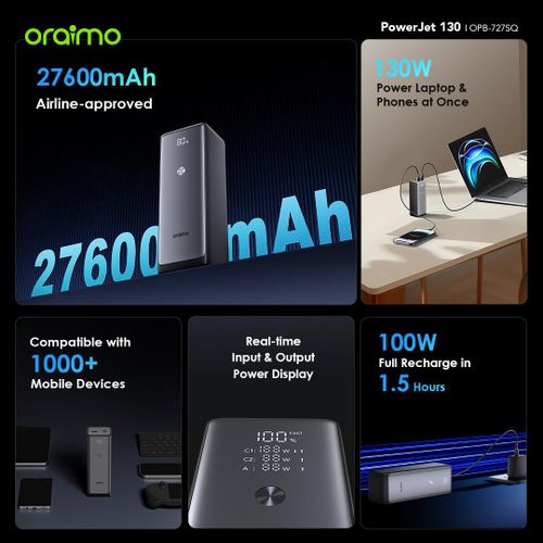 Oraimo PowerJet 130 Power Bank – 27600mAh Ultra Capacity, 130W Type-C Fast Charging, Smart Digital Display, Multi-Device Charging, Portable Design – 1 Year Warranty