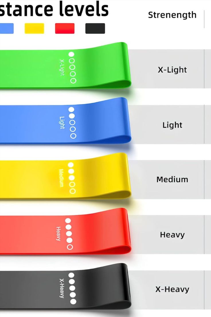 RESISTANCE YOGA BAND